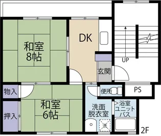 加藤マンション【2階】の間取り
