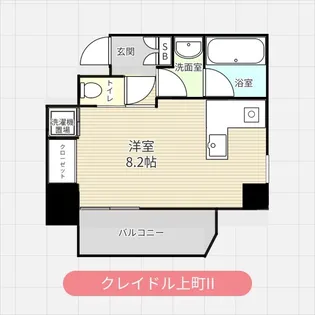 クレイドル上町II【7階】の間取り