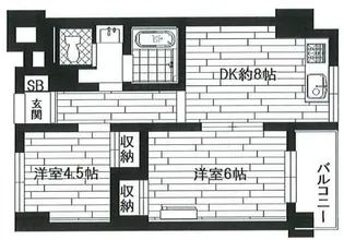 高野マンション【3階】の間取り