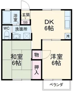 サンハイツ井田【1階】の間取り