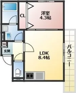 ALEGRIA枚方North【1階】の間取り