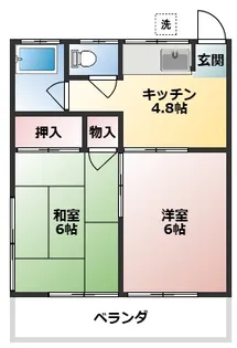 あさひハイツ【1階】の間取り