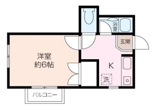 コーポ協進【2階】の間取り
