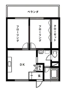 吉川ビル【2階】の間取り