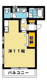 ミオ・コルテ【2階】の間取り