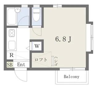 ペイナタル下北沢C棟【2階】の間取り