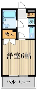 サンフラワー三鷹ハイツ【1階】の間取り