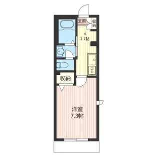 アバスティ千石【1階】の間取り
