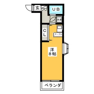 ニュークリアス中大類【2階】の間取り
