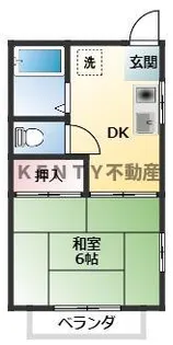 アネックスダイゴ【1階】の間取り