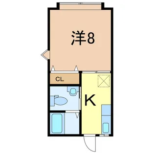 岡南ハイツ【1階】の間取り