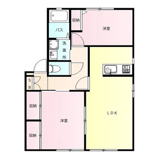 ファミールロック B【2階】の間取り