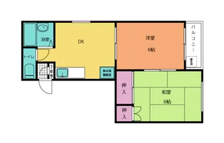 ベルメゾン平田【2階】の間取り