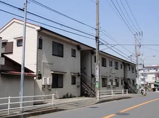 神奈川県横浜市南区六ツ川3【アパート】の外観