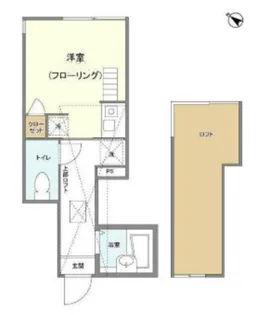 プレステージ笹塚【1階】の間取り