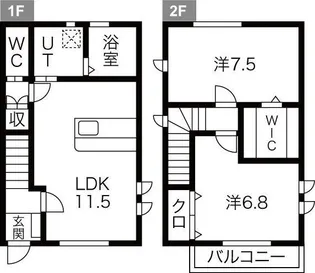 栃木県小山市大字平和【一戸建】の間取り