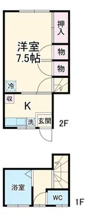 コーポサノ【2階】の間取り