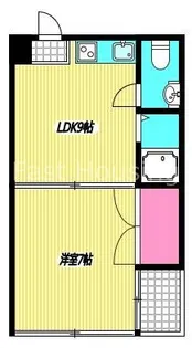 東京都杉並区天沼3【マンション】の間取り