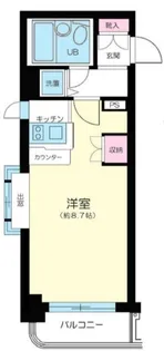 ワコーレ多摩川【4階】の間取り