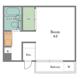 マ・メゾン羽根木【1階】の間取り