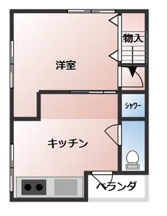 コーポ佐藤【2階】の間取り