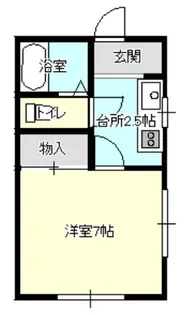 コーポ・ナリタ【1階】の間取り