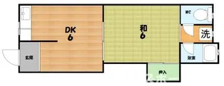 トミーハイツ光善寺【2階】の間取り