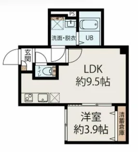 MEGURO EDGE【3階】の間取り