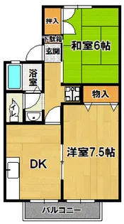 ベルフォーレ稲荷前ABC【2階】の間取り