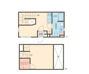 プラチナフォルム蒲田の間取り