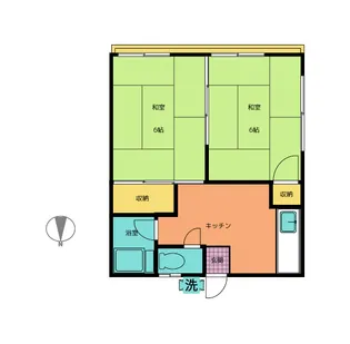 第一望月荘【2階】の間取り