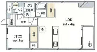 パシフィックパレス下北沢【3階】の間取り