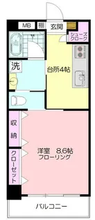 サンデュール藤が丘【2階】の間取り