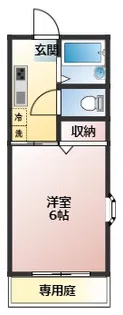 サンパレス小鹿C【1階】の間取り