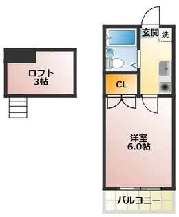 グリーンハイツ【2階】の間取り