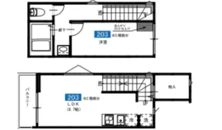 MELDIA鐘ヶ淵の間取り