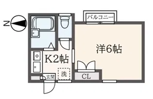 菊地コーポ【1階】の間取り