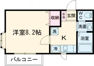ピア リヴェール【1階】の間取り