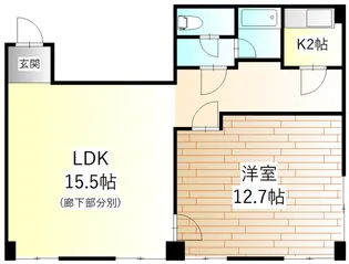北本ビル【2階】の間取り