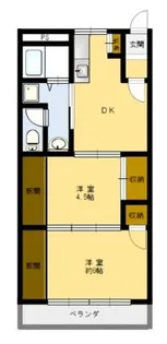 ライフステージ広瀬 京田II【2階】の間取り