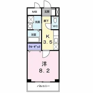 スタディオ・フラット田島の間取り