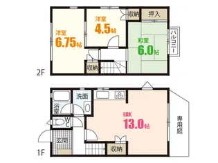 グリーンパークA棟【1階】の間取り