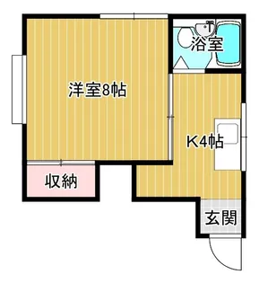 新潟県長岡市西津町【アパート】の間取り