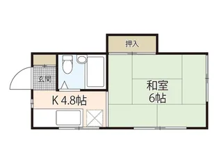 アベニュー【2階】の間取り