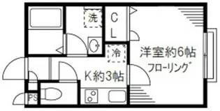 メゾンドジュンキ【2階】の間取り