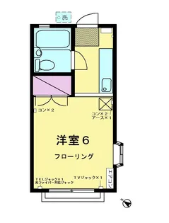 東京都中野区南台3【アパート】の間取り