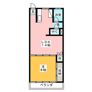 ジードルンク【1階】の間取り