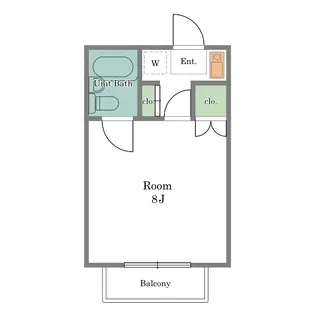 コーポパイン【2階】の間取り
