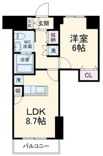 市川妙典レジデンス【2階】の間取り