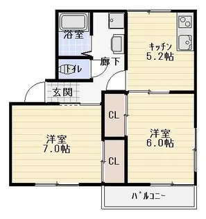 コーポフレグランスB棟【1階】の間取り